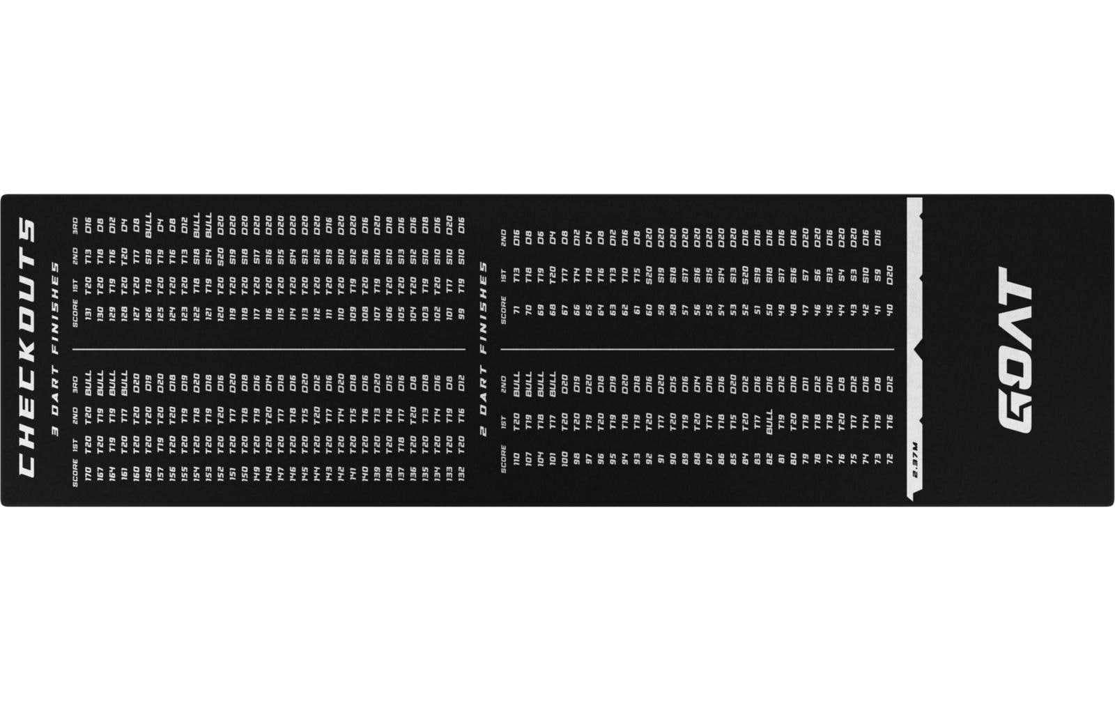 FTM Dartmatte 80 x 285 cm