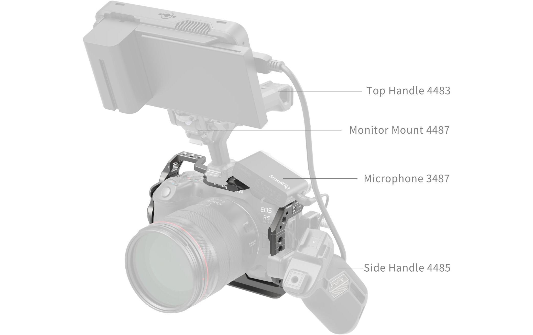 Smallrig HawkLock Schnellwechselkäfig für Canon EOS R5 Mark II