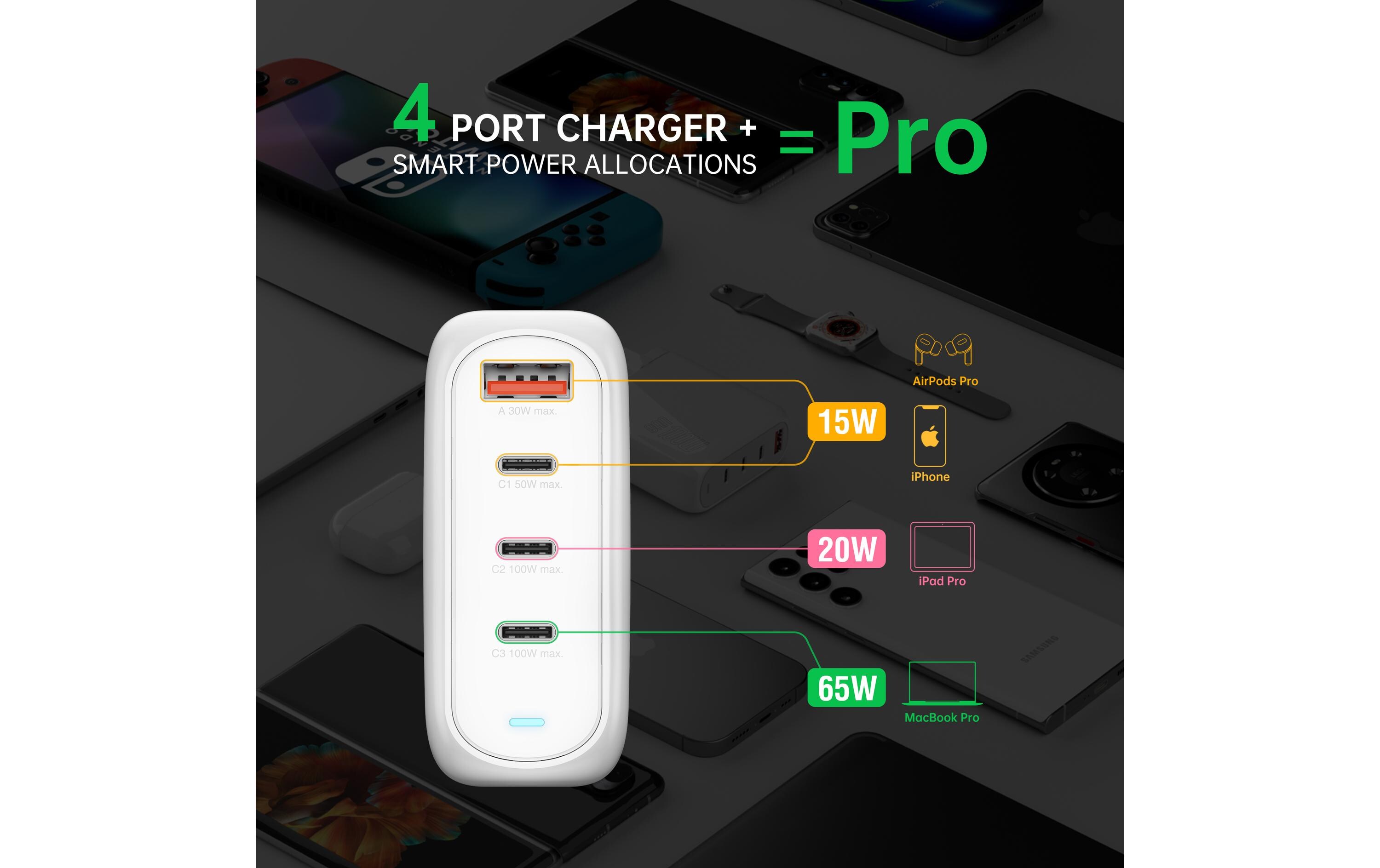 4smarts Ladegerät GaN Flex Pro 100W 3 USB-C+1 USB-A Travel Edition 4smarts Ladegerät GaN Flex Pro 100W 3 USB-C+1 USB-A Travel Edition