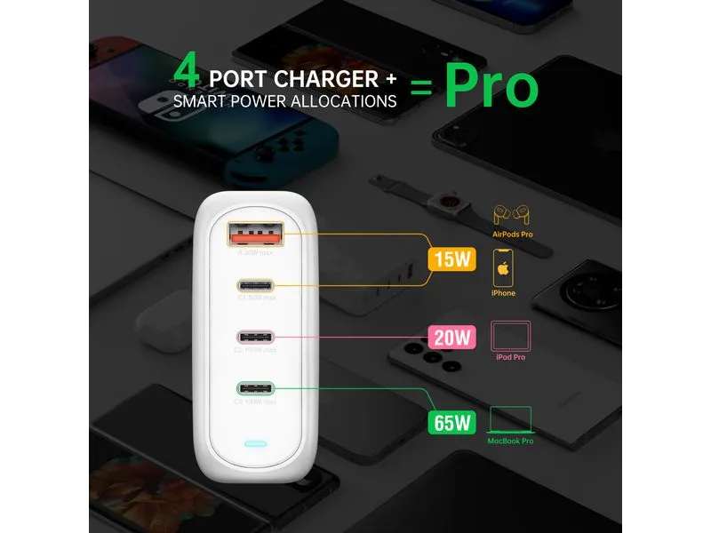 4smarts Ladegerät GaN Flex Pro 100W 3 USB-C+1 USB-A Travel Edition 4smarts Ladegerät GaN Flex Pro 100W 3 USB-C+1 USB-A Travel Edition