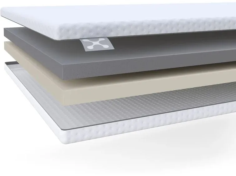 Smartsleep Wende-Topper Basic 140 x 200 x 7 cm Smartsleep Wende-Topper Basic 140 x 200 x 7 cm