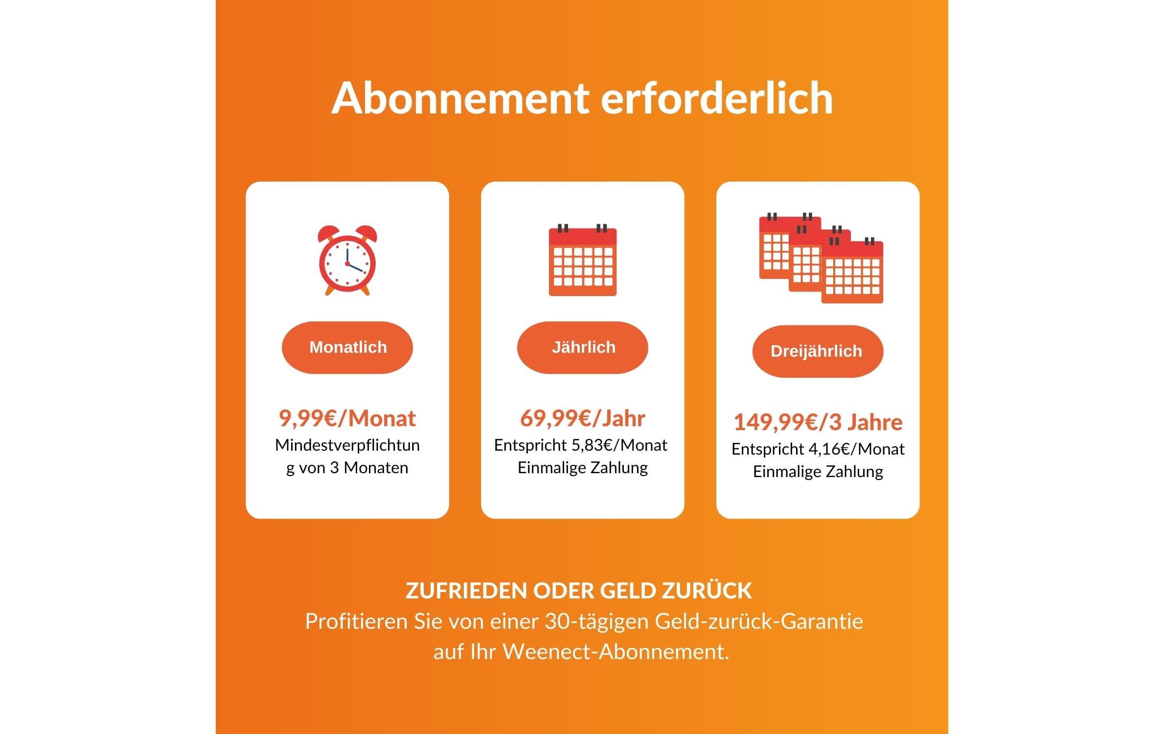 Weenect GPS-Tracker XS für Hunde, Weiss