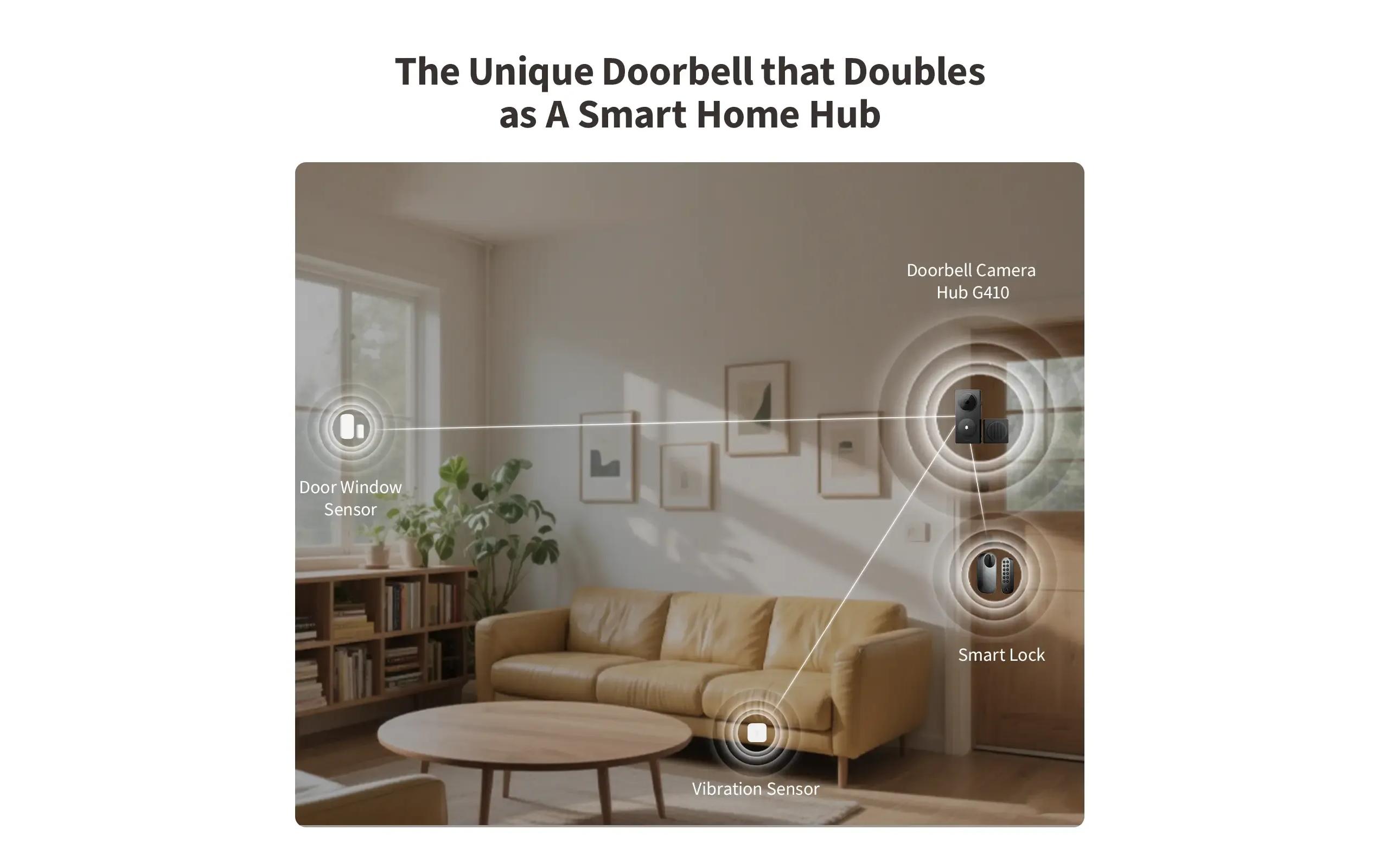 Aqara Türklingel-Kamera-Hub G410 Weiss 1 Stück Aqara Türklingel-Kamera-Hub G410 Weiss 1 Stück