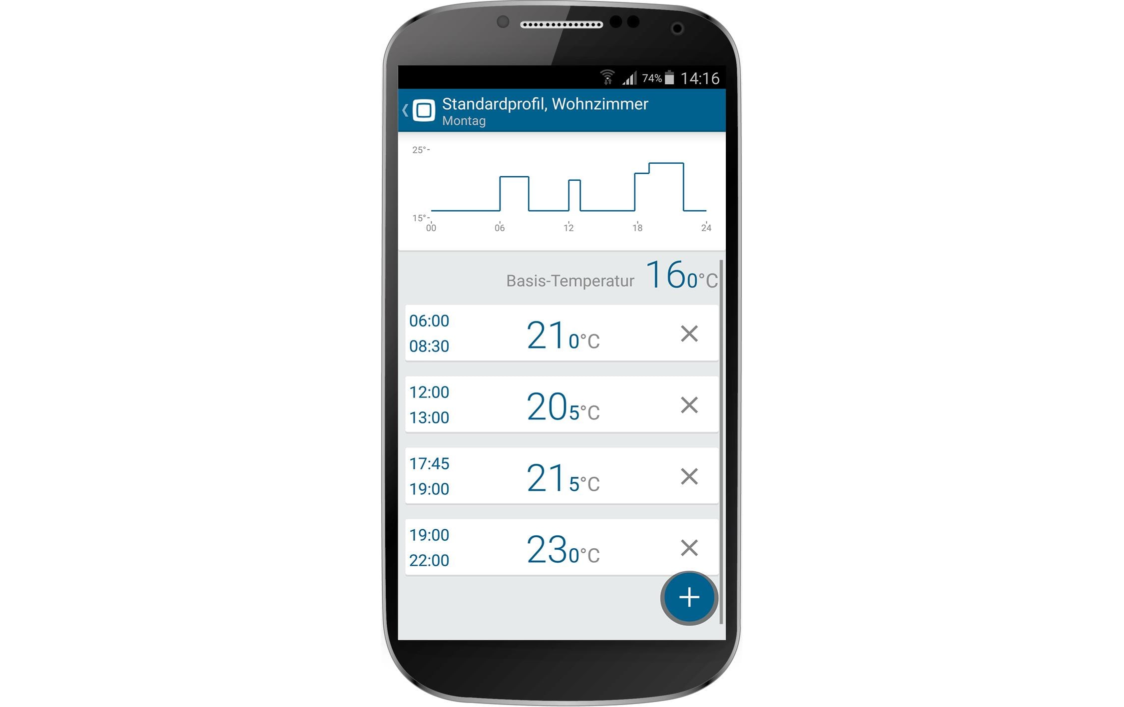 Homematic IP Smart Home Access Point