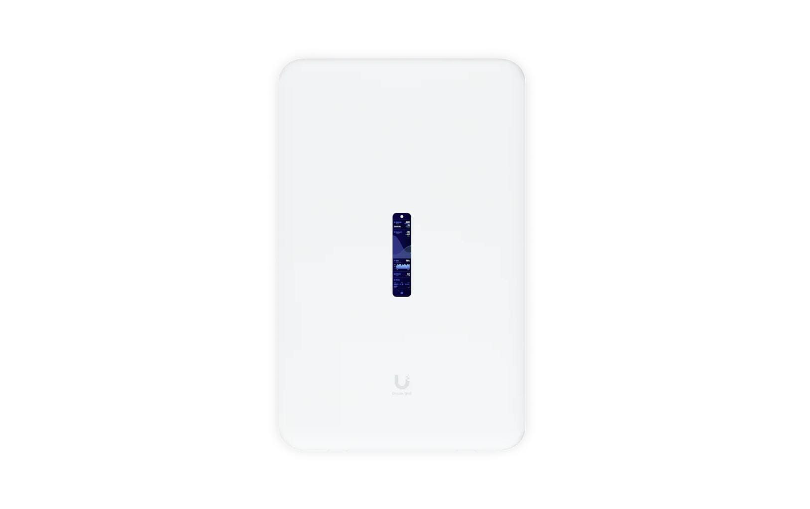 Ubiquiti Dream Wall Ubiquiti Dream Wall
