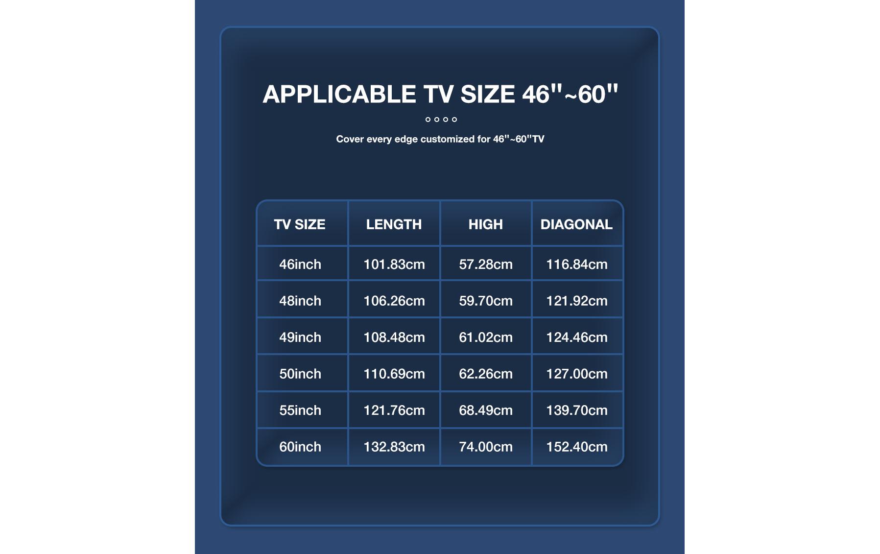 GLEDOPTO TV Backlight Kit 2.0 HDMI