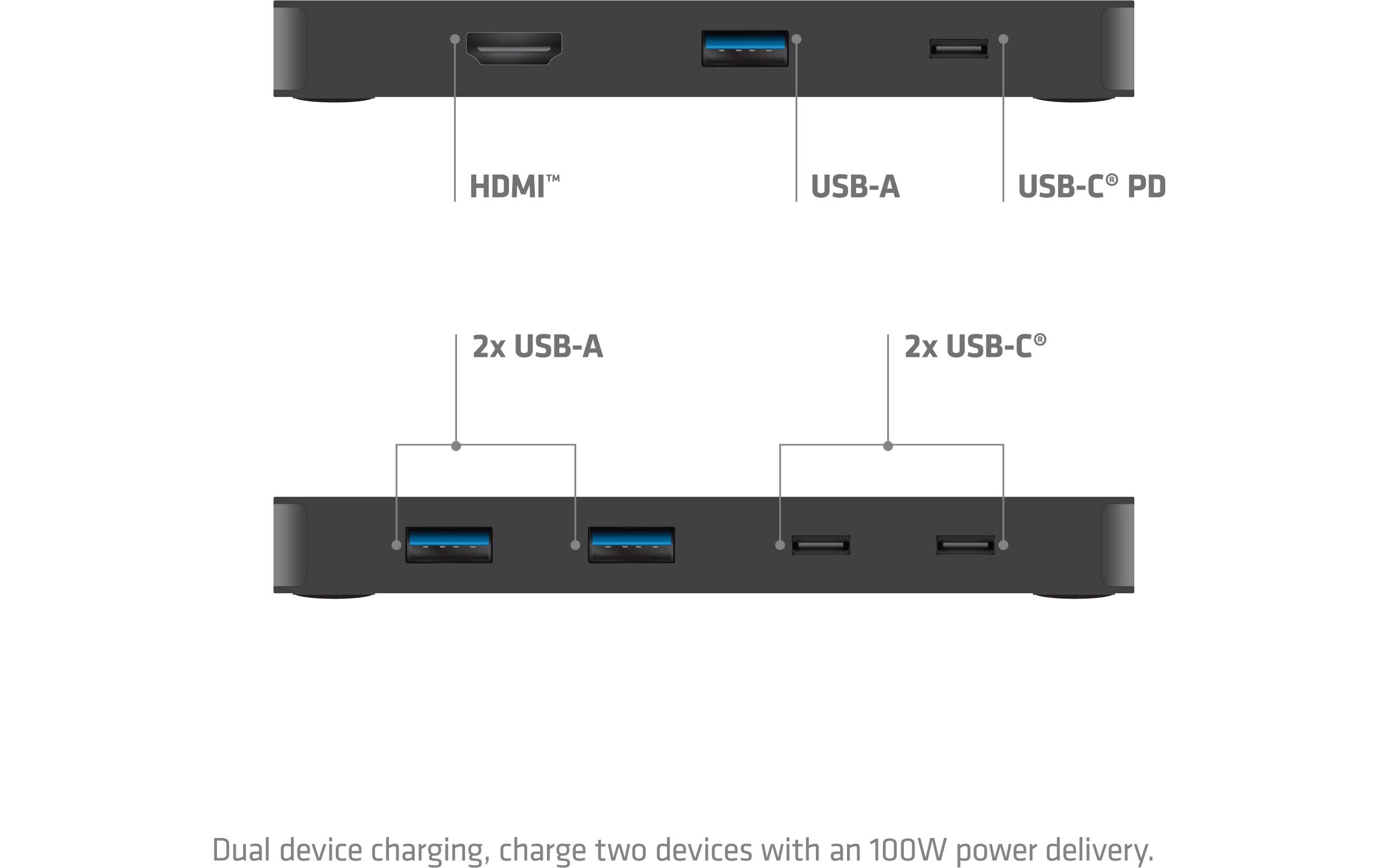 Club 3D 2-Port Signalsplitter Zweifach USB Typ C zu HDMI CSV-2512