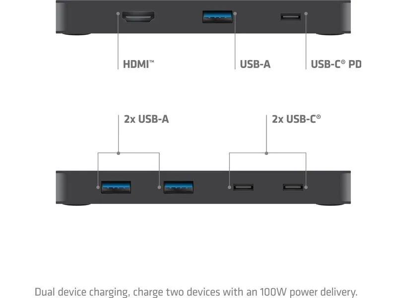 Club 3D 2-Port Signalsplitter Zweifach USB Typ C zu HDMI CSV-2512 Club 3D 2-Port Signalsplitter Zweifach USB Typ C zu HDMI CSV-2512
