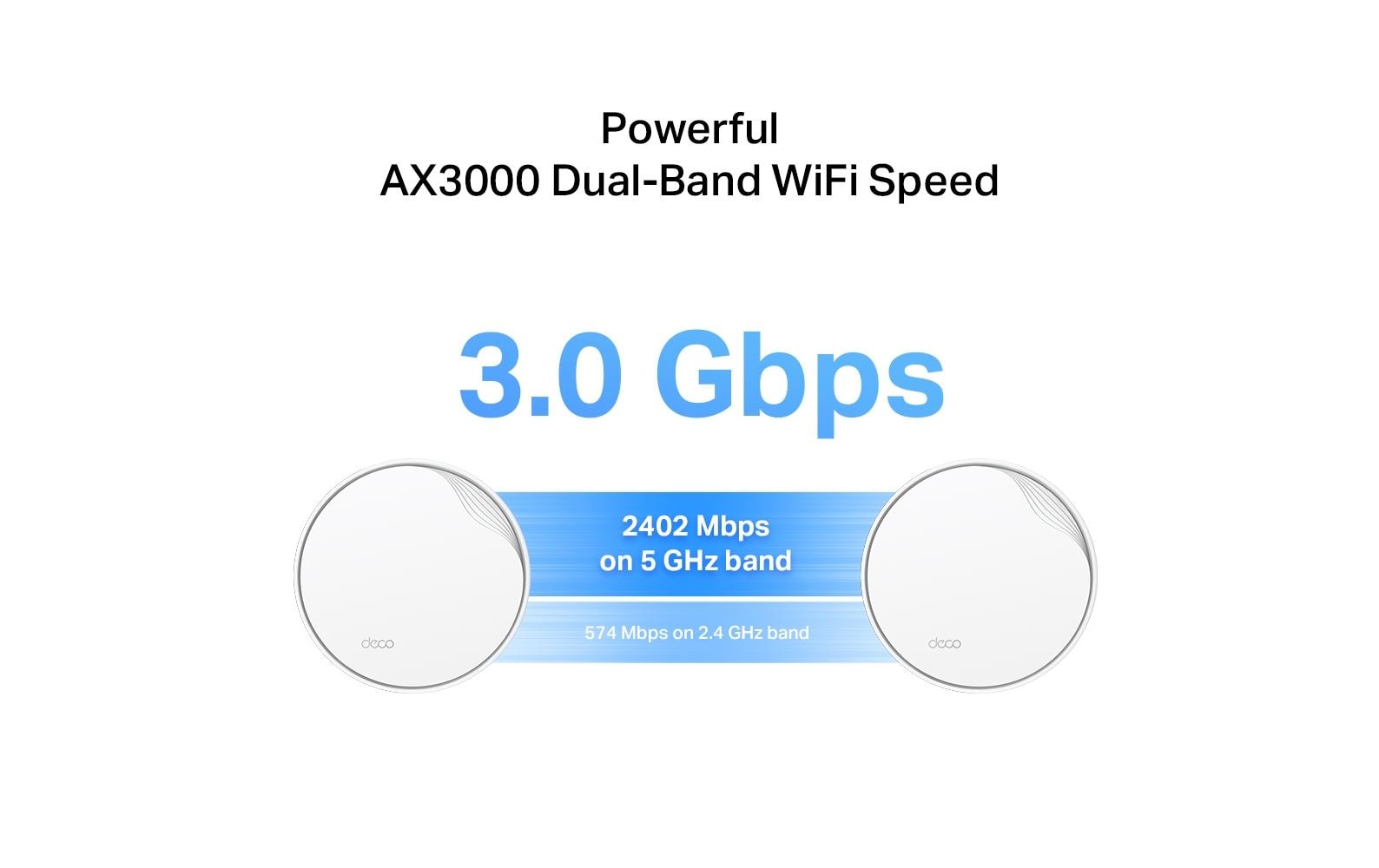 TP-Link Mesh-System Deco X50-PoE Hybrid WiFi-6 mit PoE 2er Set TP-Link Mesh-System Deco X50-PoE Hybrid WiFi-6 mit PoE 2er Set