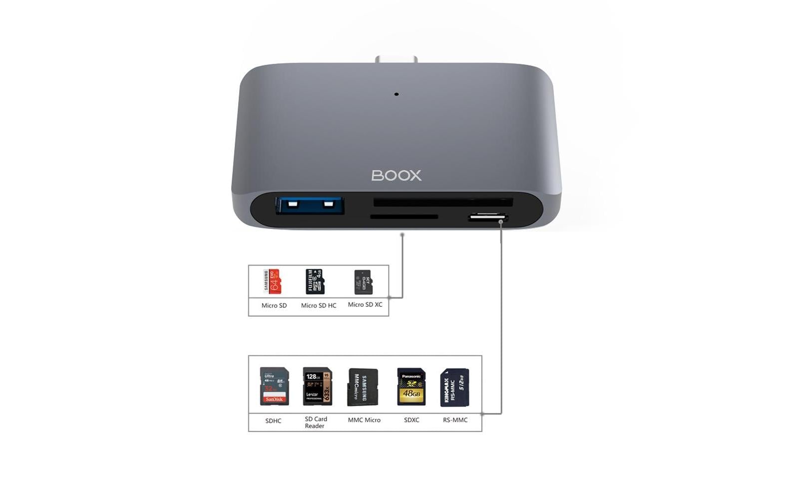 Onyx Dockingstation USB-C Dock zu Note 2, Nova 2, Max 3