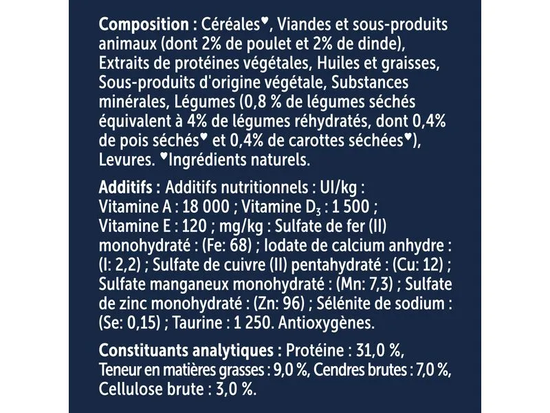 Felix Trockenfutter Doppelt Lecker Senior Geflügel 800 g Felix Trockenfutter Doppelt Lecker Senior Geflügel 800 g