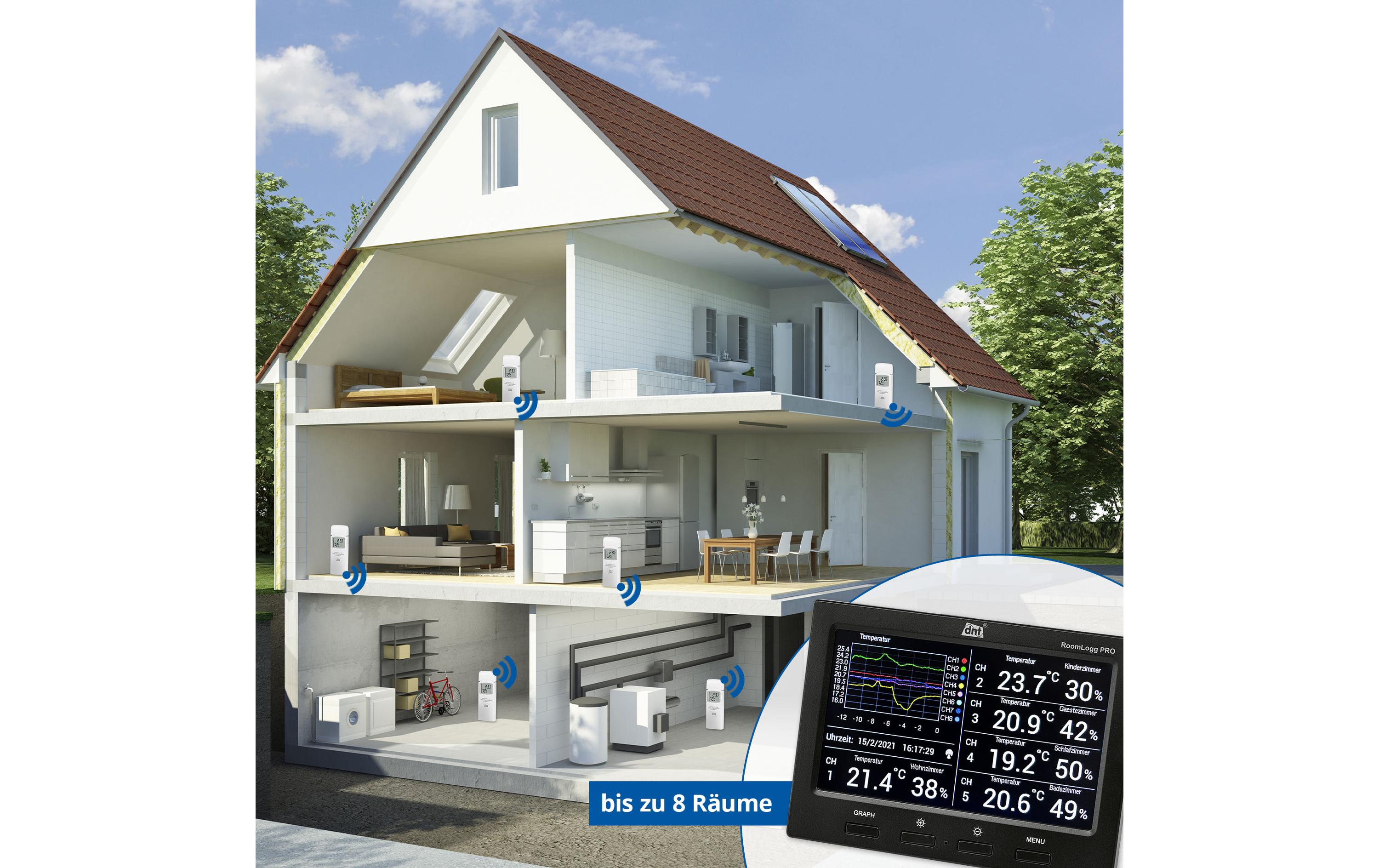 dnt Funk-Thermometer Raumklimastation RoomLogg PRO