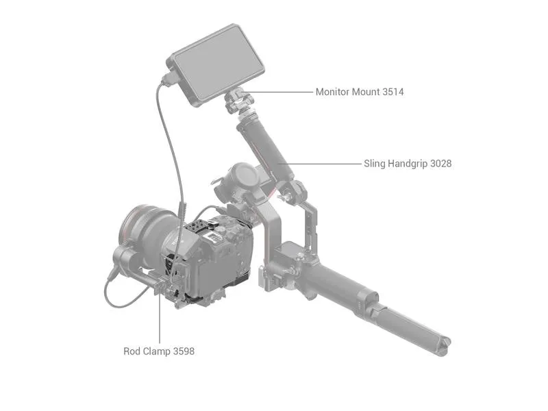 Smallrig Cage Black Mamba Canon EOS R7 Smallrig Cage Black Mamba Canon EOS R7