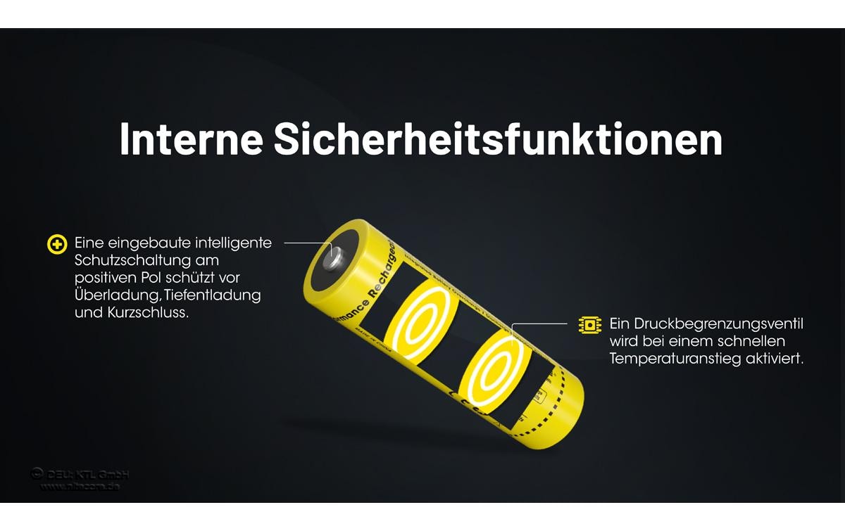 Nitecore Akku NL2160 6000 mAh