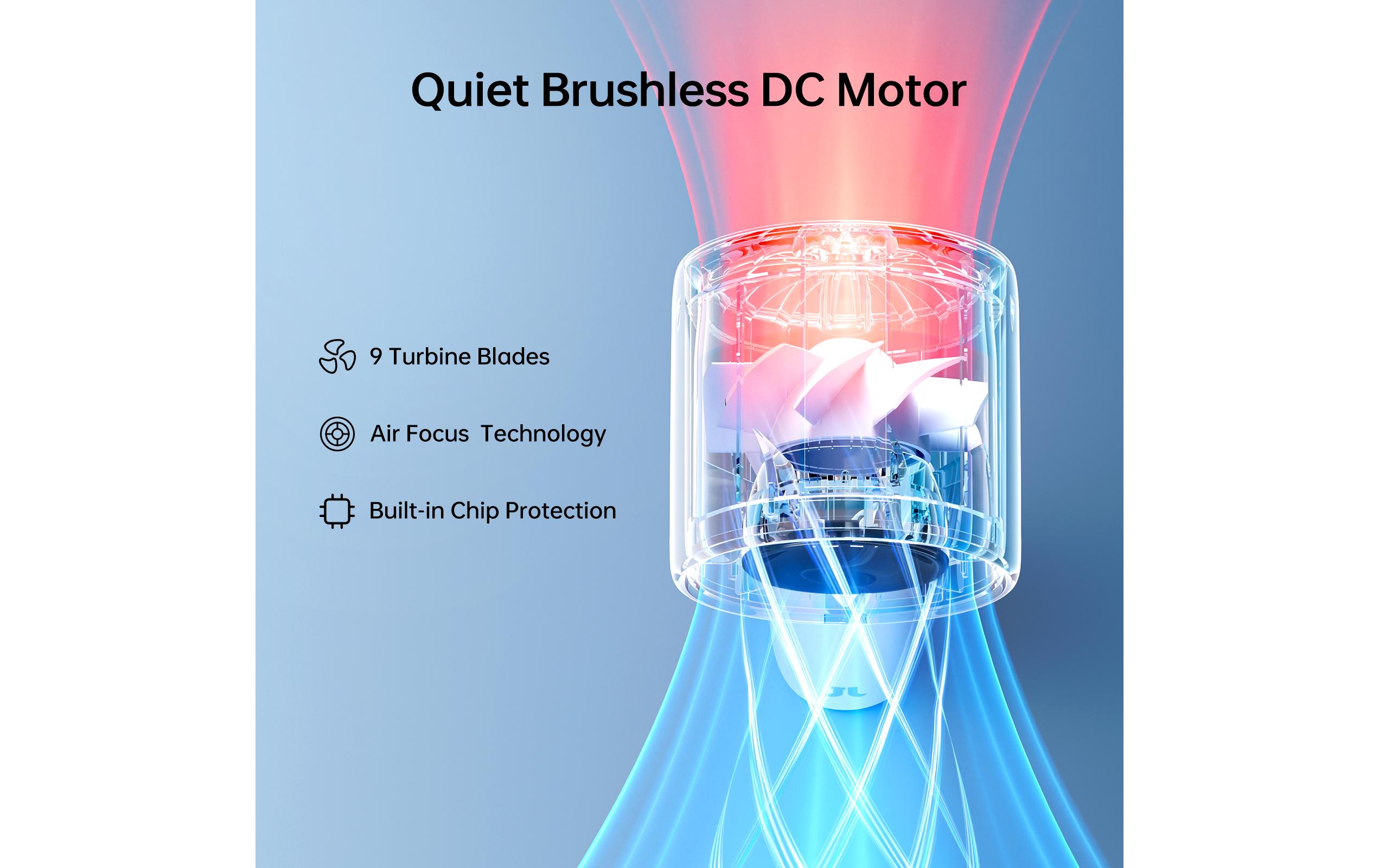 Jisulife Handventilator Life10S Blau