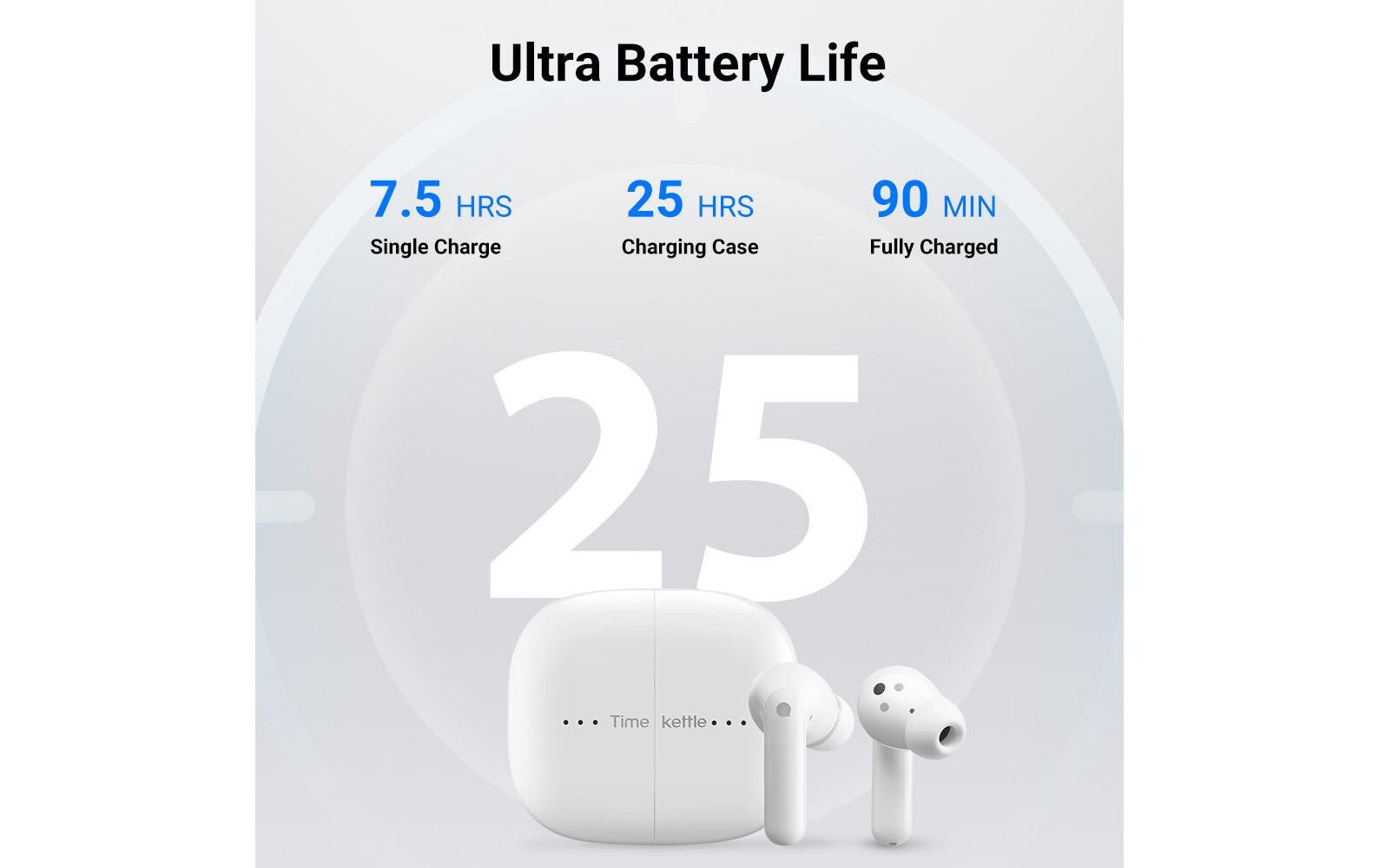 TimeKettle Übersetzer M3 AI