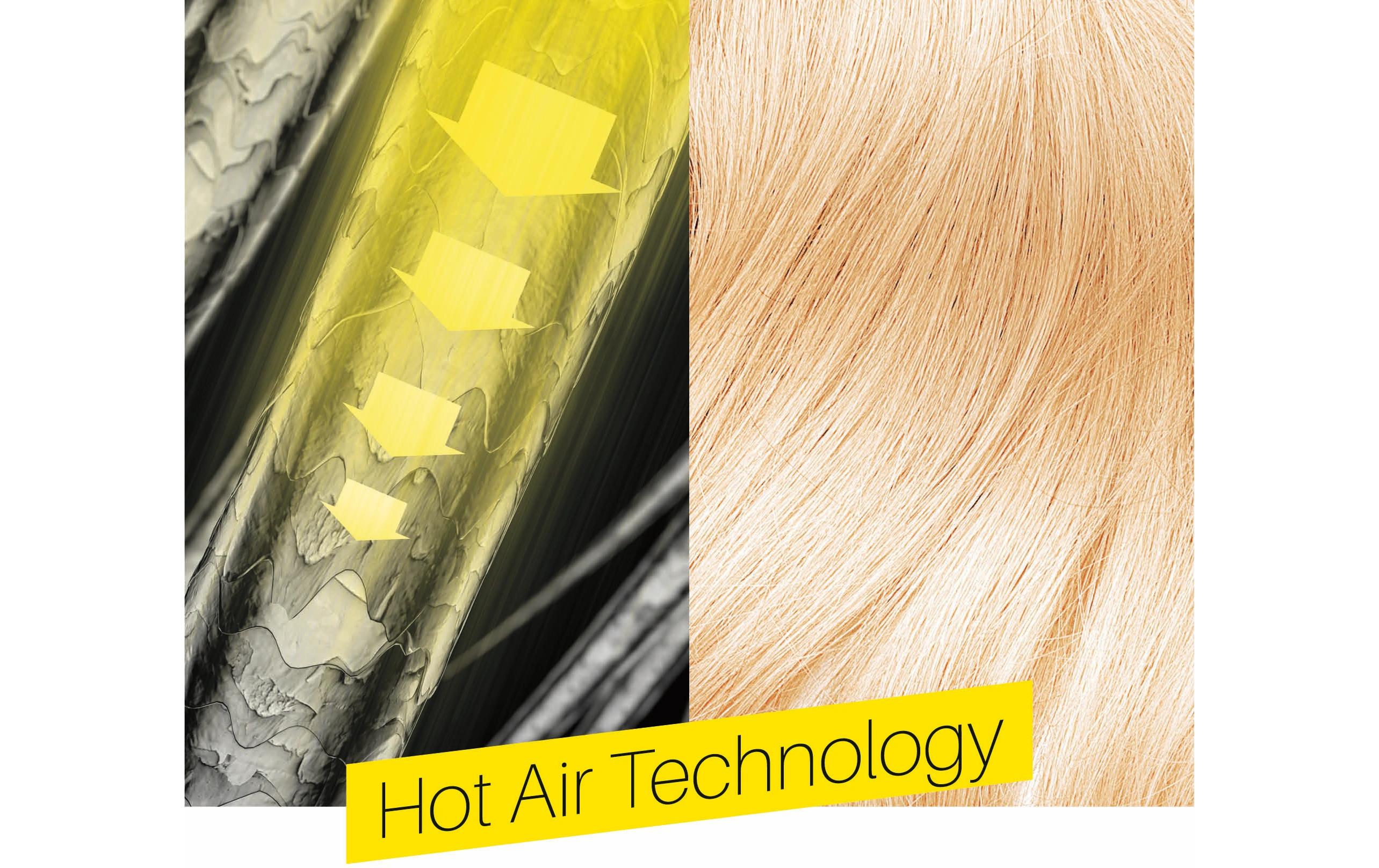 VITALmaxx Lockenstyler Straight and Air Styler