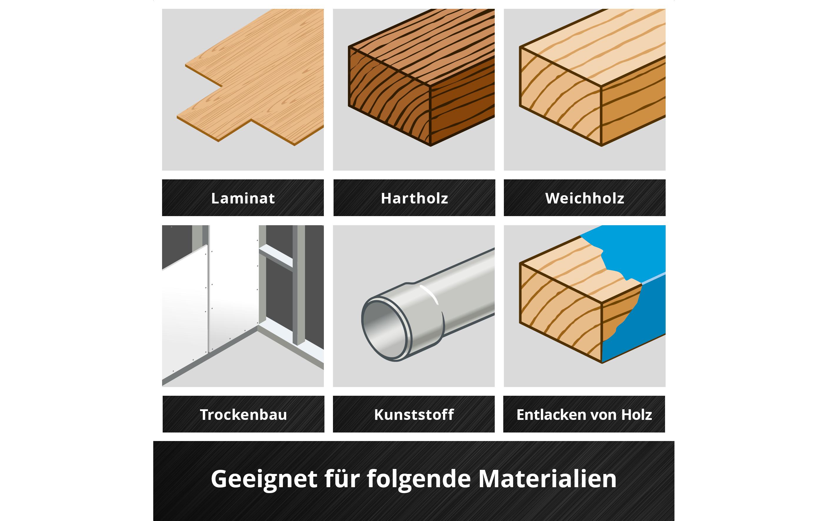Einhell XLPLUS-CASE Multitools 35tlg