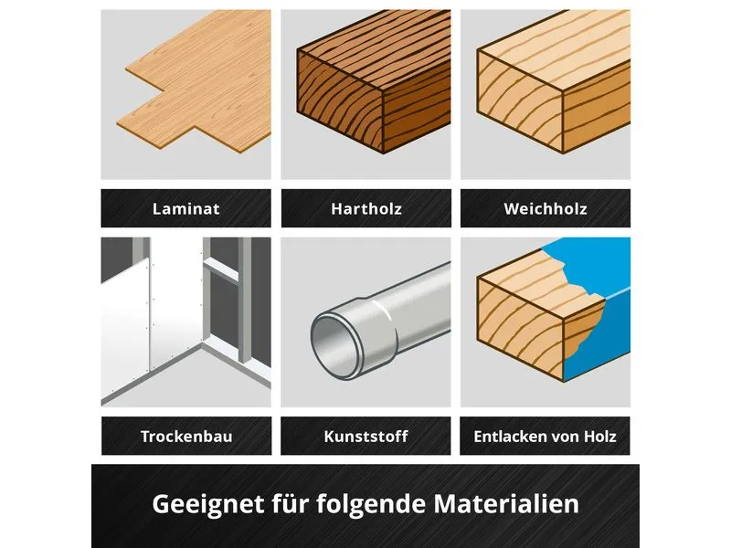 Einhell XLPLUS-CASE Multitools 35tlg