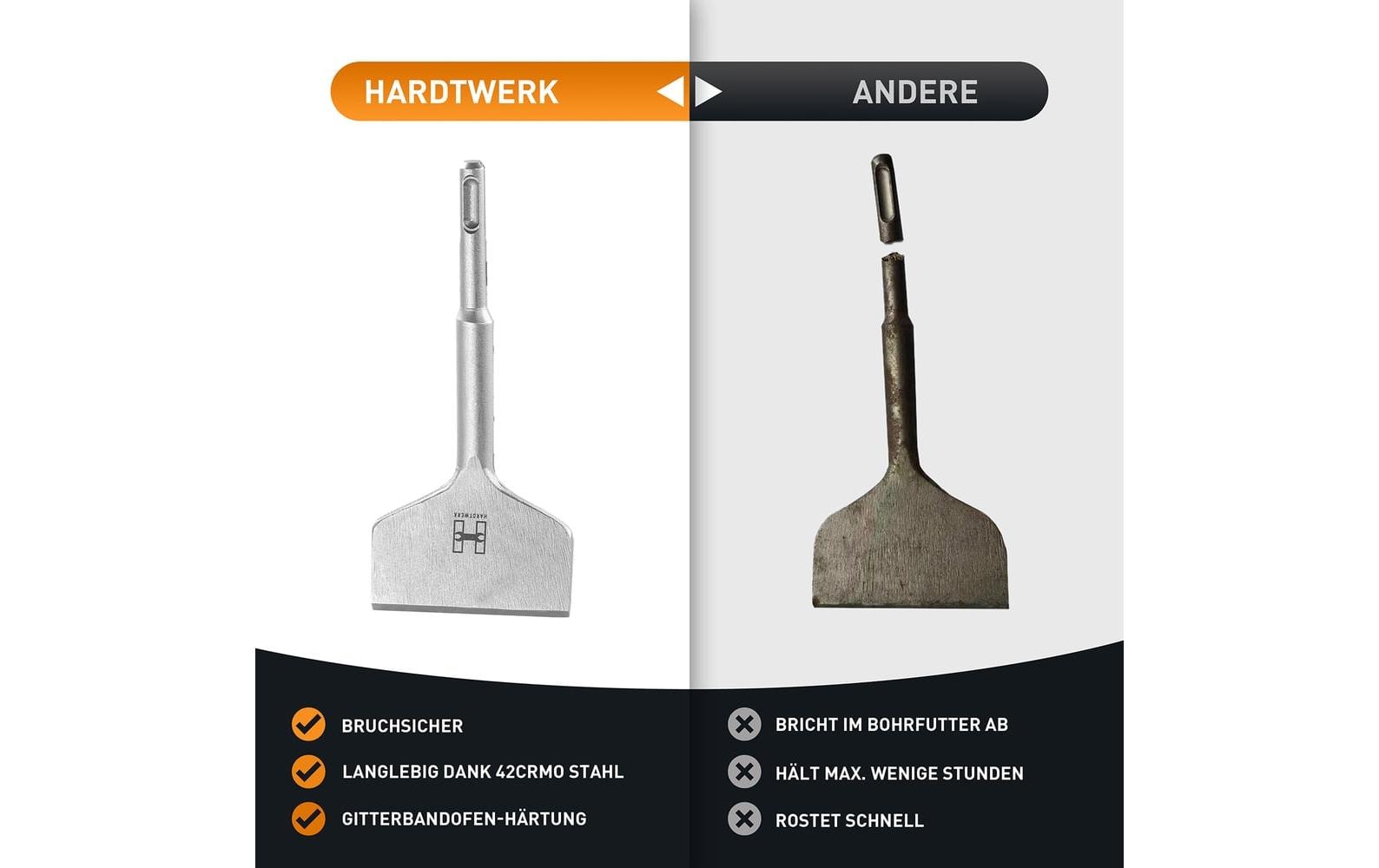 Hardtwerk Turbo Fliesenmeissel für Bohrhammer 165 x 75 mm