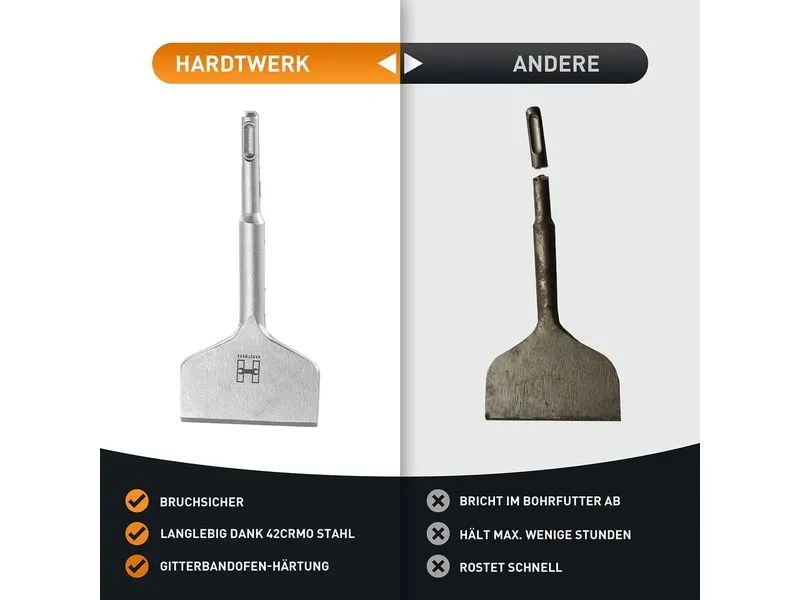 Hardtwerk Turbo Fliesenmeissel für Bohrhammer 165 x 75 mm Hardtwerk Turbo Fliesenmeissel für Bohrhammer 165 x 75 mm
