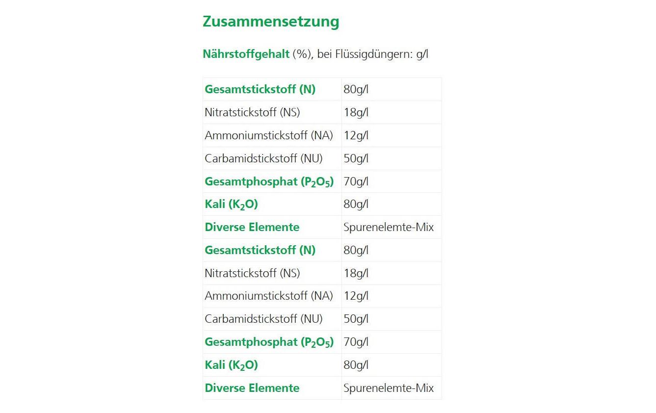 Hauert Flüssigdünger Blüten, 1 l