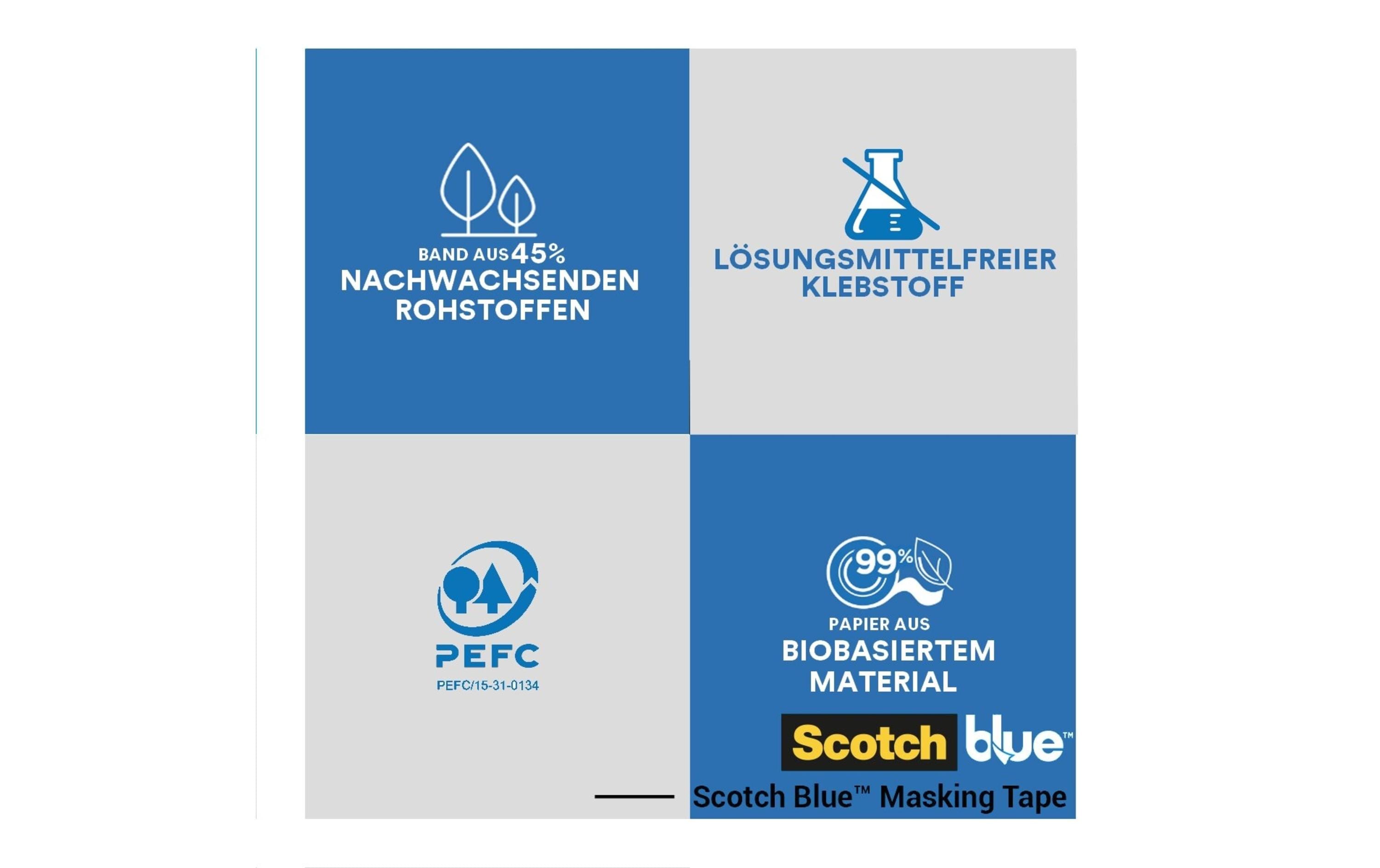 3M Malerabdeckband ScotchBlue Premium 24 mm x 41 m, Blau