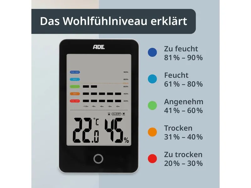 ADE Thermo-/Hygrometer digital Schwarz ADE Thermo-/Hygrometer digital Schwarz