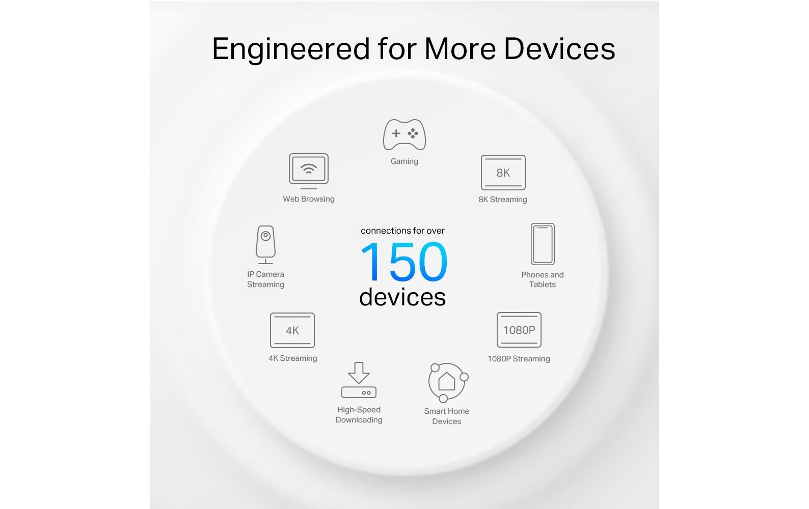 TP-Link Mesh-System Deco X50-Outdoor Einzeladapter TP-Link Mesh-System Deco X50-Outdoor Einzeladapter