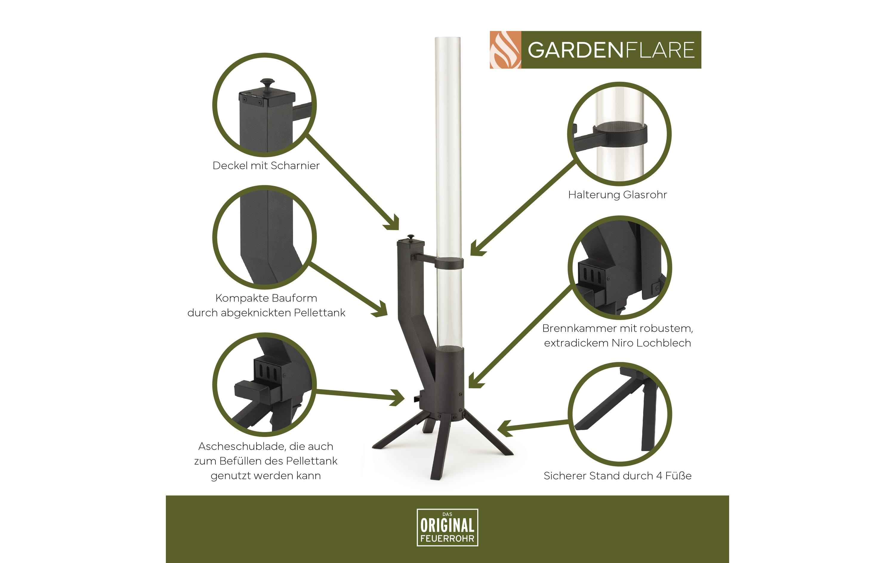 Gardenflare Klassik Feuerrohr Schwarz