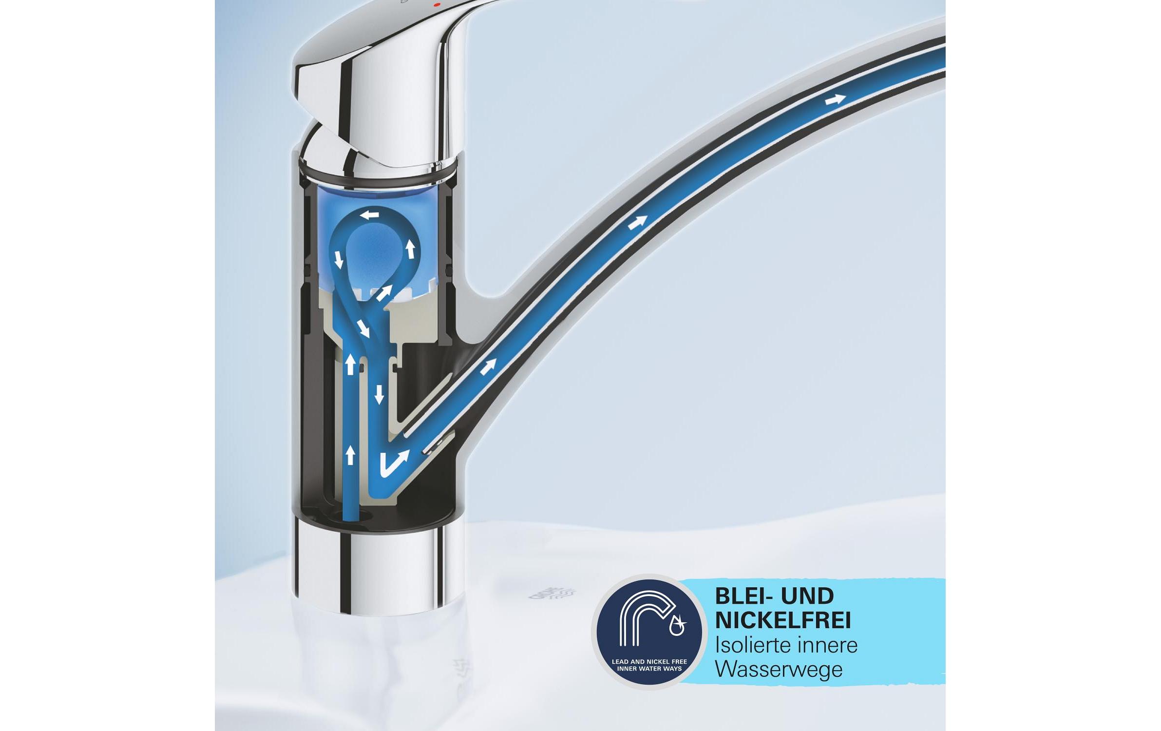 GROHE Küchenarmatur Start 3/8, Messing, herausziehbar