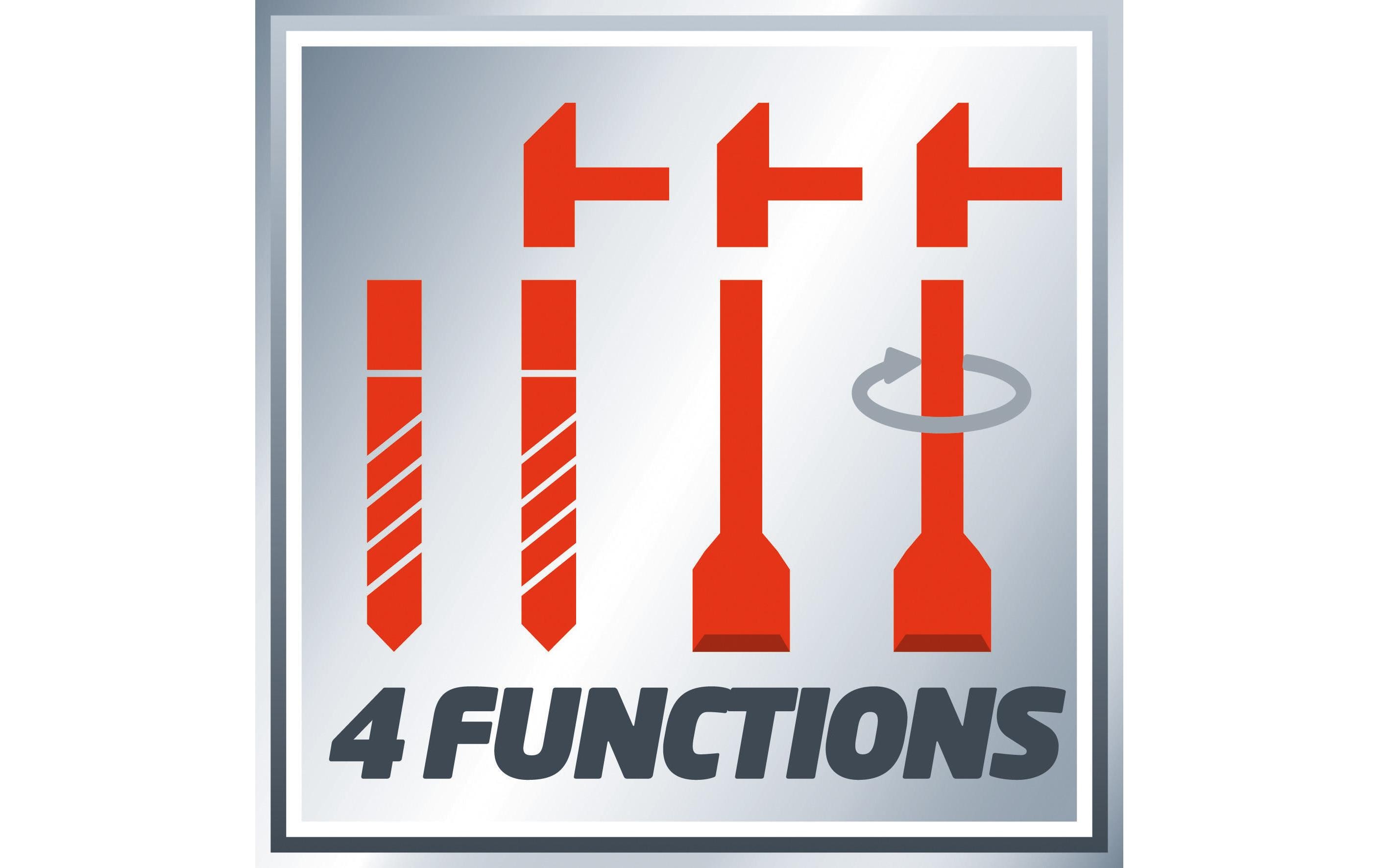 Einhell Bohrhammer TC-RH 1600