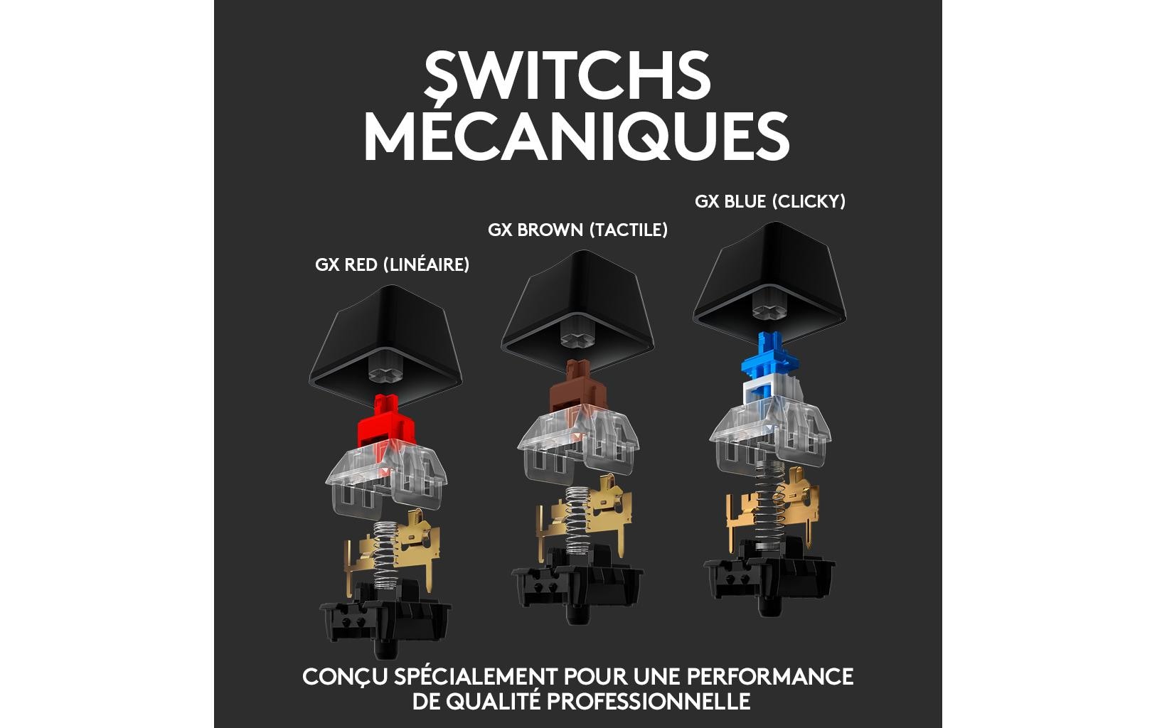 Logitech Gaming-Tastatur G512 GX Brown Carbon Logitech Gaming-Tastatur G512 GX Brown Carbon