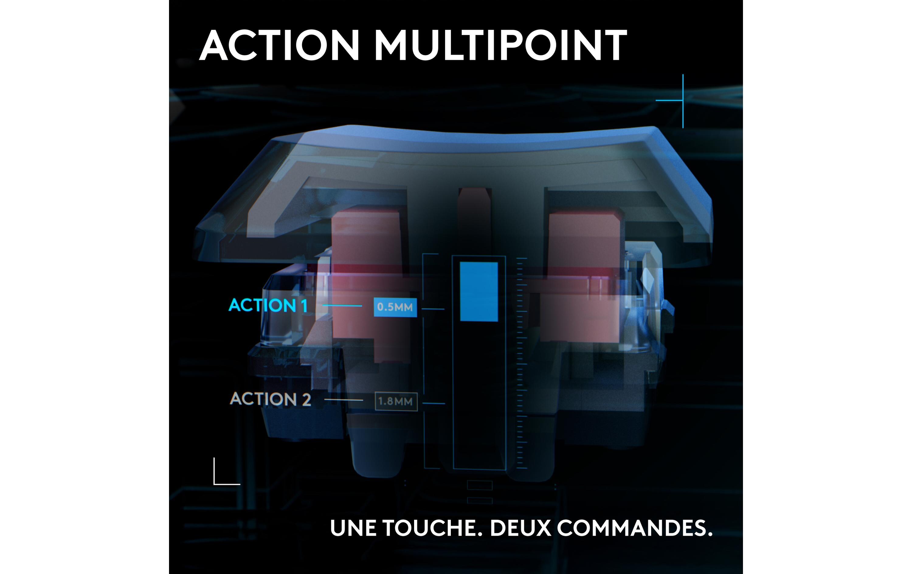 Logitech Gaming-Tastatur G515 RAPID TKL