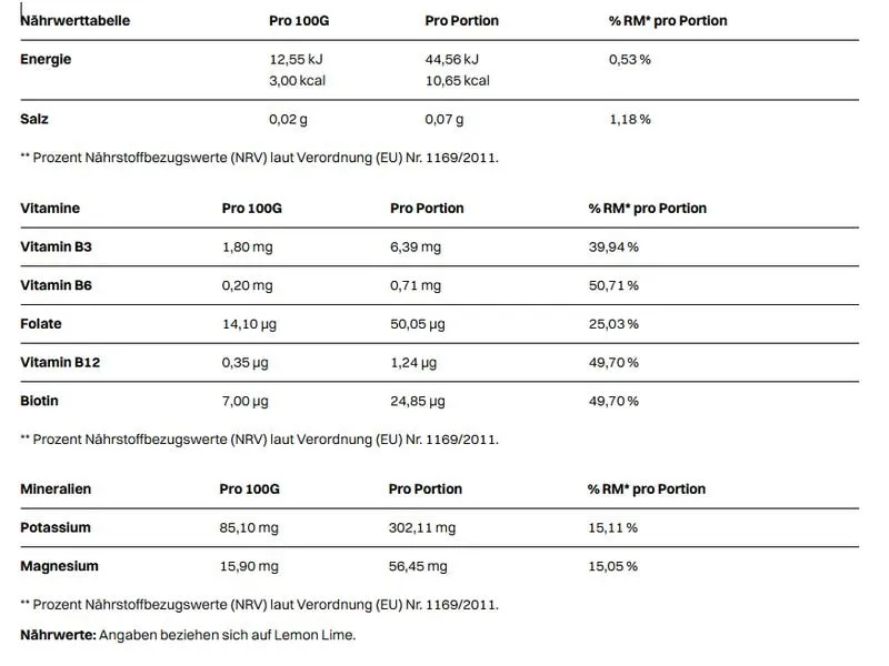 NOCCO Electrolyte Erfrischungsgetränk mit Koffein Lemon Lime NOCCO Electrolyte Erfrischungsgetränk mit Koffein Lemon Lime