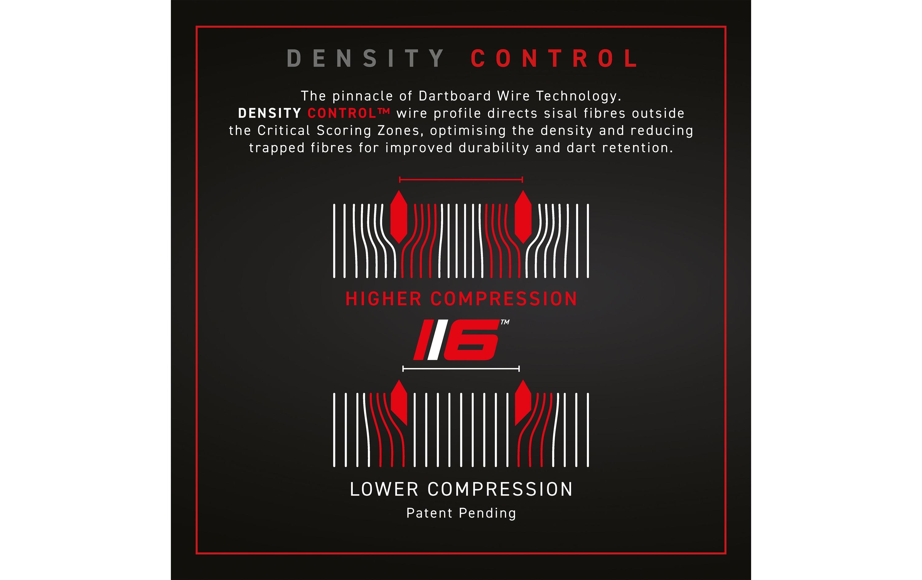 Winmau Dartboard Blade 6 Dual Core