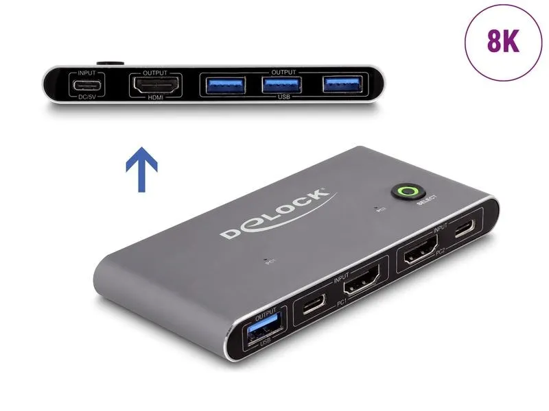 Delock KVM Switch HDMI 8K 60 Hz mit USB 5 Gbps Delock KVM Switch HDMI 8K 60 Hz mit USB 5 Gbps