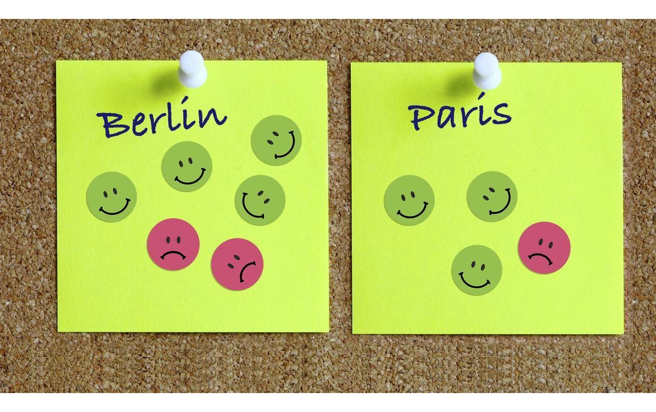 Avery Zweckform Motivsticker Smiley 19 mm Bewertungspunkte, Grün