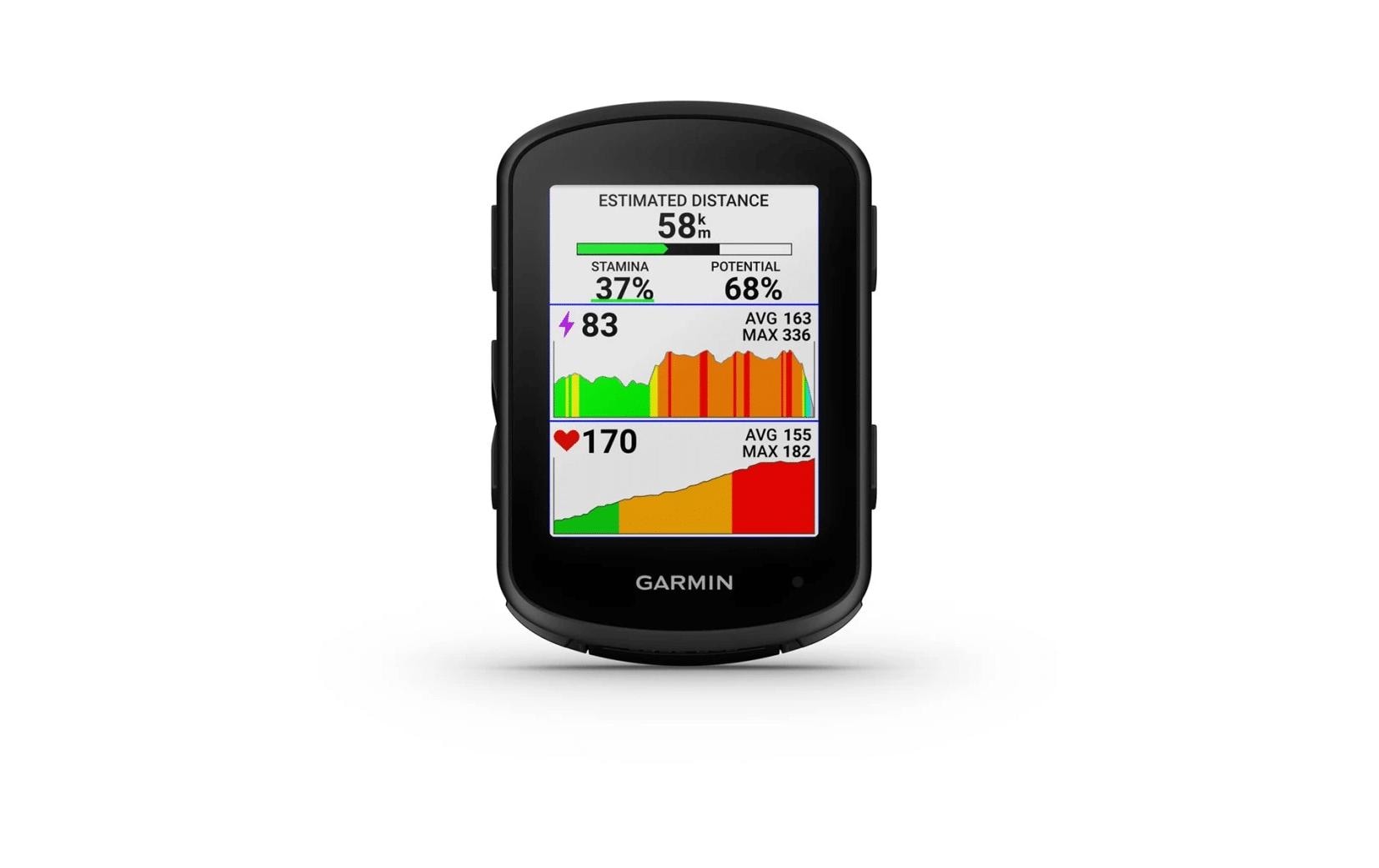 GARMIN Edge 840 Bundle