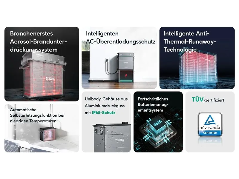 Zendure SolarFlow AB2000L Erweiterungsakku 1920Wh LiFePO4 Add-on