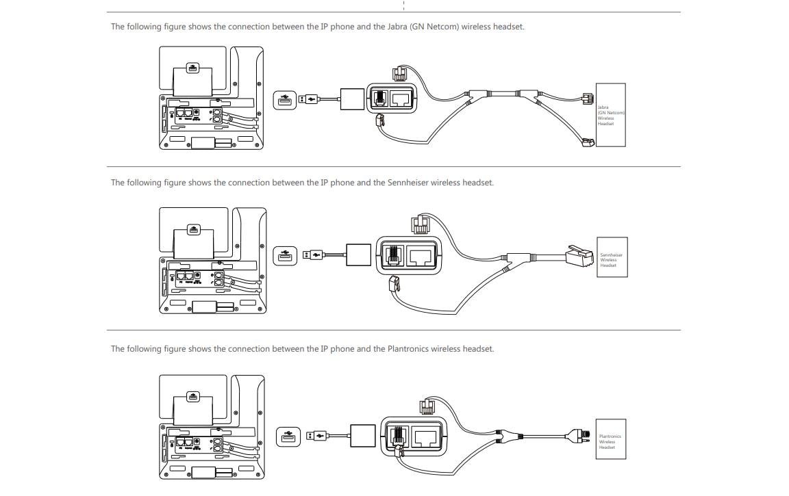 Yealink EHS Adapter EHS40 USB-A - RJ-45/RJ-9 Yealink EHS Adapter EHS40 USB-A - RJ-45/RJ-9