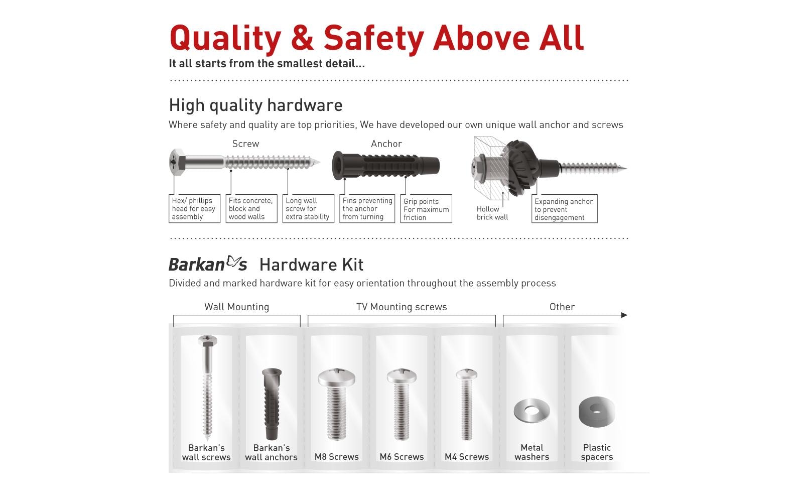 Barkan Wandhalterung BM331 Schwarz Barkan Wandhalterung BM331 Schwarz