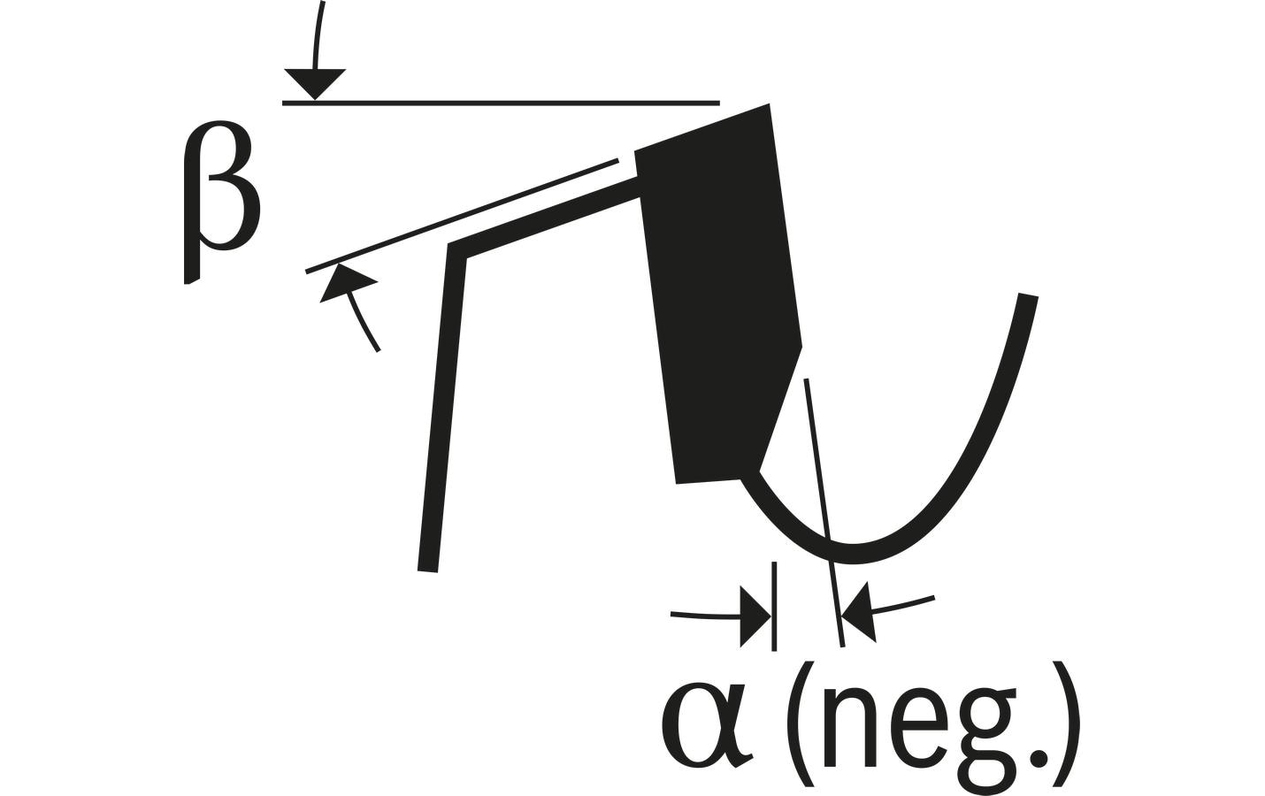 Bosch Professional Kreissägeblatt Optiline Wood Ø 216, 48 Zähne