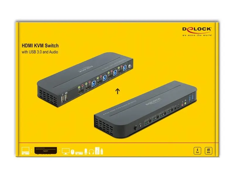 Delock KVM Switch 4 Port HDMI mit USB 3.0 und Audio 4k 60Hz Delock KVM Switch 4 Port HDMI mit USB 3.0 und Audio 4k 60Hz