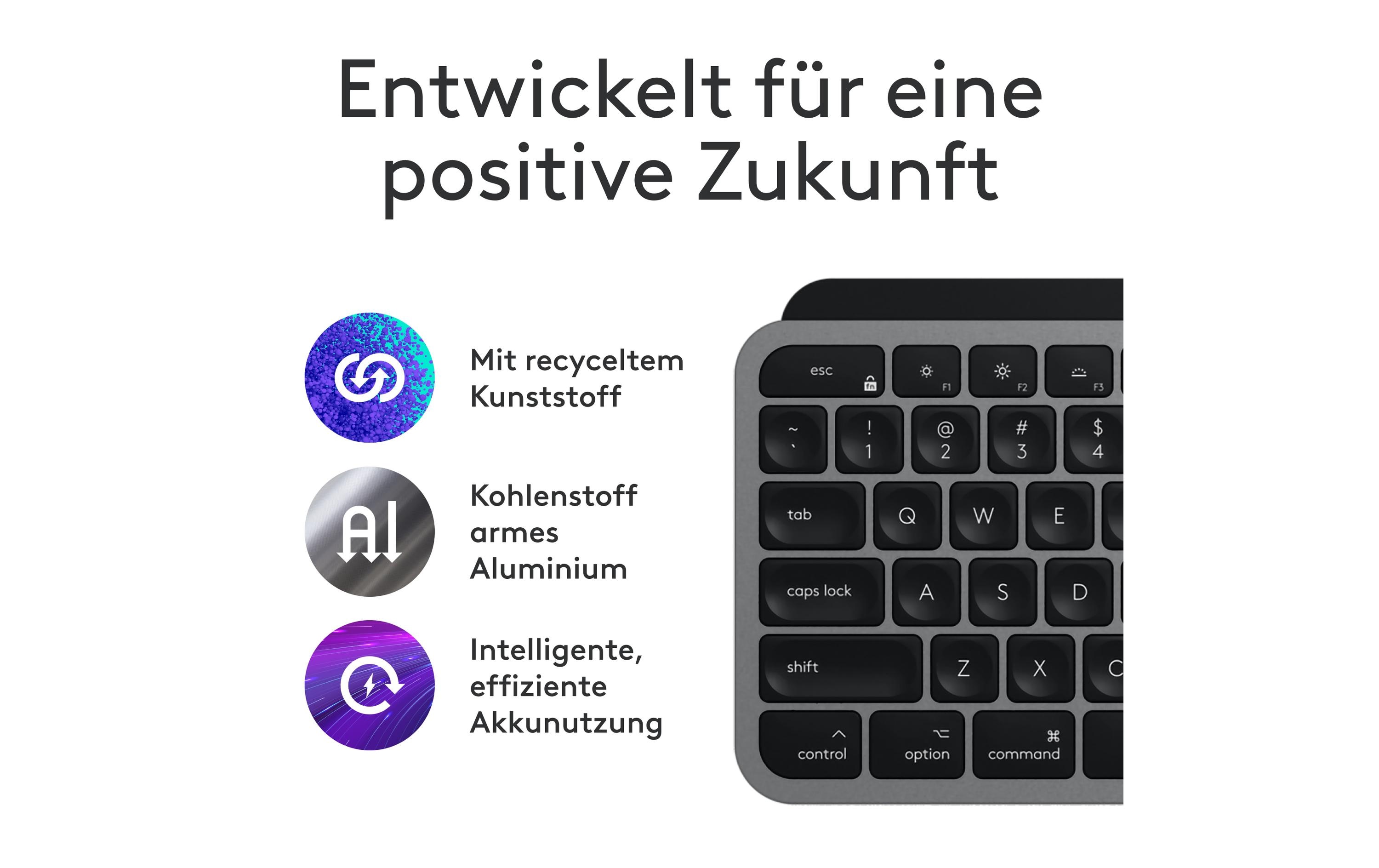 Logitech Tastatur-Maus-Set MX Keys S Combo for Mac