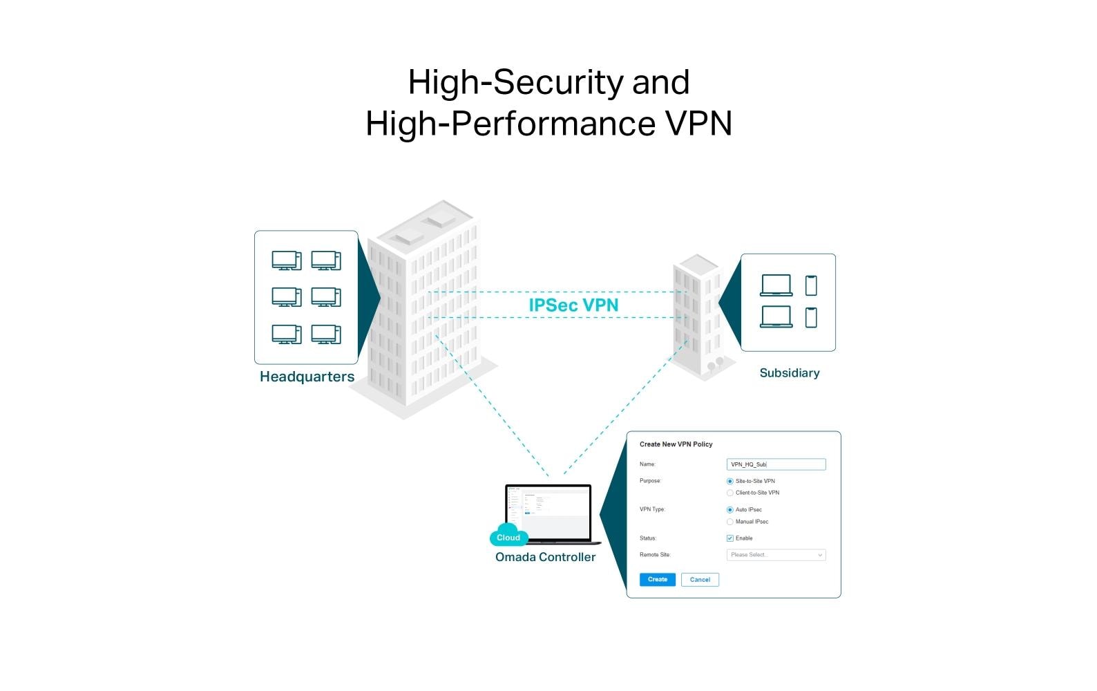 TP-Link VPN-Router ER706W TP-Link VPN-Router ER706W