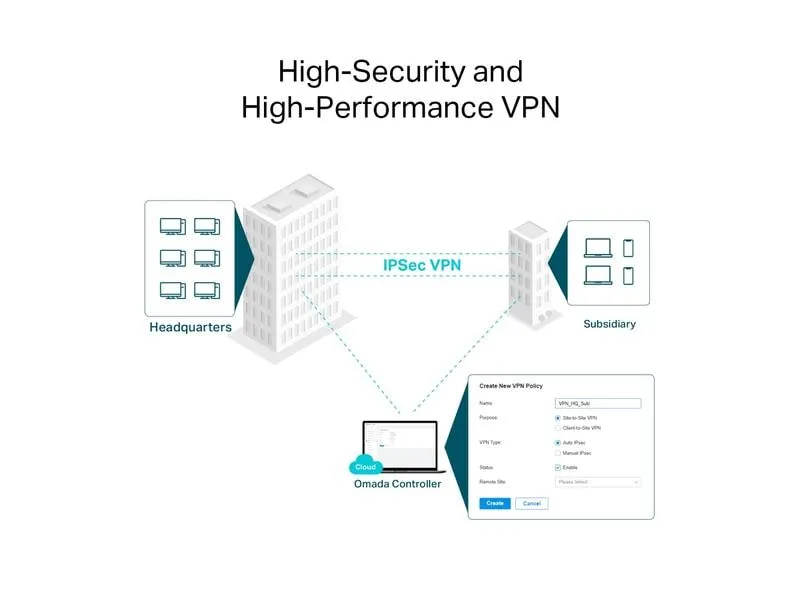 TP-Link VPN-Router ER706W TP-Link VPN-Router ER706W