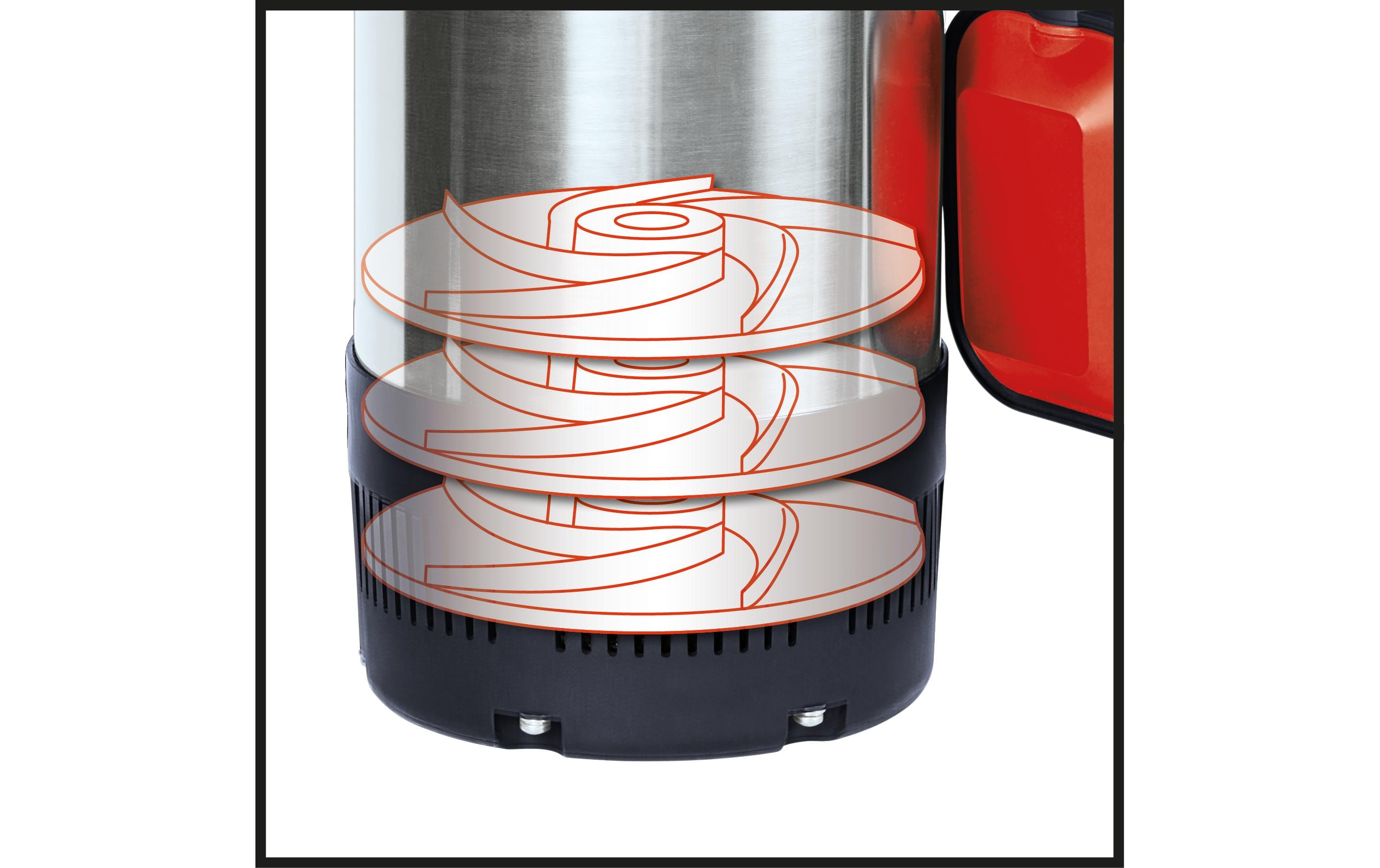 Einhell Klarwasserpumpe GC-DW 900 N