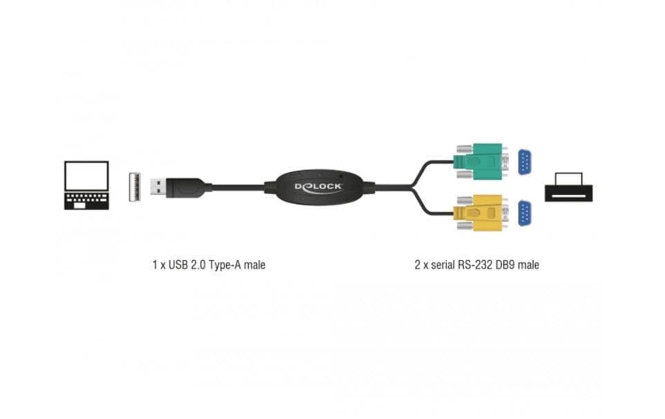 Delock Serial-Adapter 63466 USB Typ-A Delock Serial-Adapter 63466 USB Typ-A