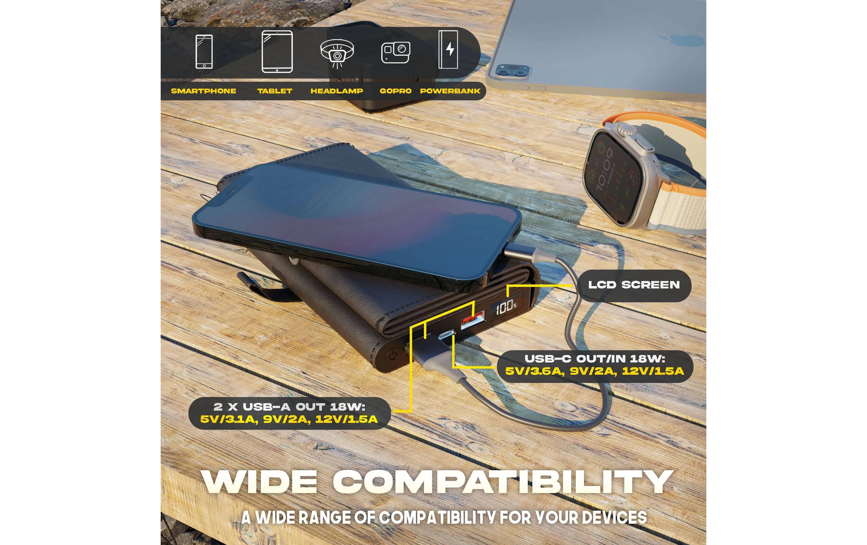 SunSlice Powerbank Electron 8W Sol – Blau, 10000 mAh